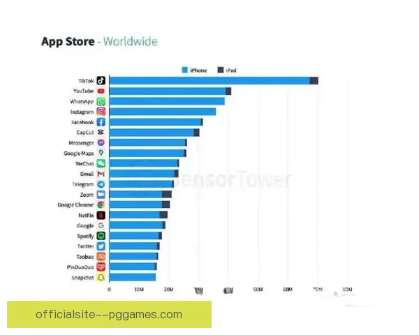 2026世界杯官方App全球下载量突破1亿 创历史新纪录